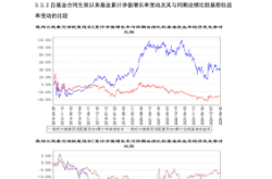 赤峰德邦大板營業(yè)點電話號碼