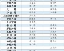 赤峰市醫(yī)院張廣民電話號碼