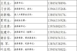 赤峰公證處費用查詢電話號碼