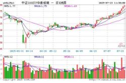 赤峰到蘇州大巴車電話號碼是多少