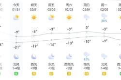 通遼回赤峰拼車電話號碼查詢