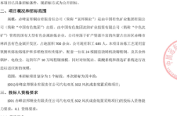 赤峰富邦美品超市電話號(hào)碼