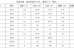 赤峰珍珠巖定做廠家電話號(hào)碼