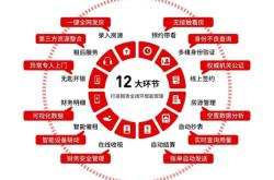 赤峰市疫情快報(bào)電話多少號(hào)