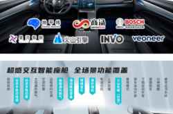 赤峰廣汽傳祺森航電話號(hào)碼