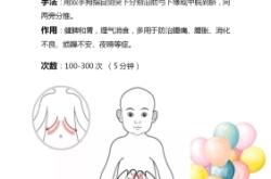 赤峰捏脊按摩店電話號碼多少