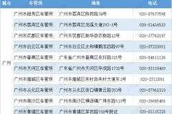 赤峰賣頭發(fā)的電話號碼查詢地址