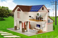 赤峰光伏配電箱售后電話號碼