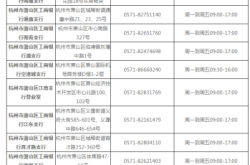 赤峰雨軒賓館地址電話號(hào)碼查詢