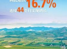 赤峰麗賓美發(fā)電話號(hào)碼多少