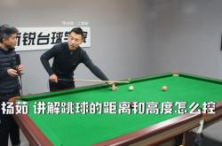 赤峰新區(qū)臺球廳電話號碼多少