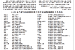 赤峰市社保局服務(wù)電話是多少