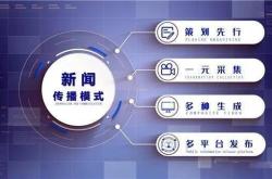 赤峰櫥窗帶貨公司地址電話號碼