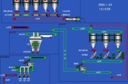 赤峰豎爐設(shè)備供貨商電話號碼