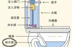 赤峰好水人家凈水器電話號碼
