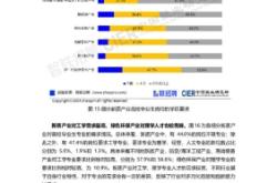 赤峰智聯(lián)招聘