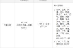 赤峰市情侶房推薦電話查詢地址