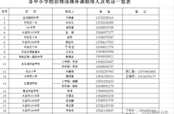 赤峰跨省掃黃舉報電話號碼是多少