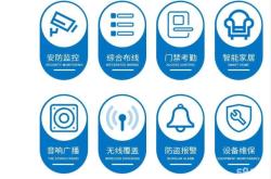 赤峰市門(mén)禁道閘電話地址查詢(xún)