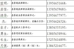 赤峰軍分區(qū)足浴店電話號(hào)碼查詢