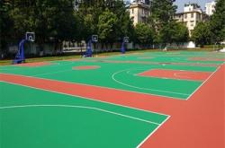 赤峰鐵南羽毛球場電話號碼