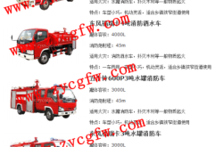 赤峰2噸消防車(chē)直銷(xiāo)電話(huà)號(hào)碼