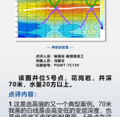 赤峰市大廟打井電話多少號