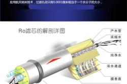 赤峰幼兒園飲水機(jī)電話號(hào)碼
