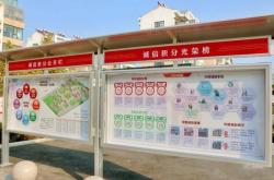 赤峰松山區(qū)誠信社區(qū)電話號(hào)碼