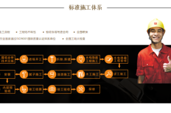 赤峰云恒建筑工程招聘電話號碼