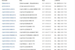 赤峰質(zhì)監(jiān)所電話是多少號(hào)碼