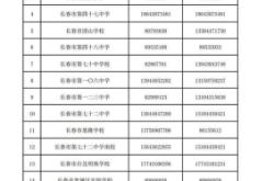 赤峰市刺激消費舉報電話是多少