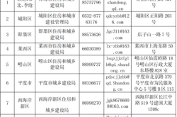 赤峰亂扔防護服舉報電話是多少
