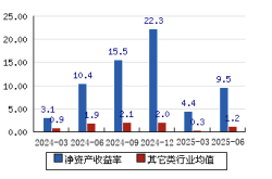 赤峰本地黃金回收電話號碼查詢