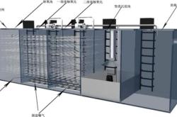 赤峰防曬膜批發(fā)電話多少號