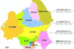 赤峰到四合永班車電話號碼