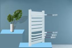 赤峰鋁塑暖氣片供應(yīng)電話號(hào)碼