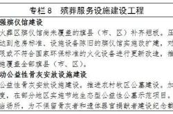 赤峰紅山火葬場地址電話號碼