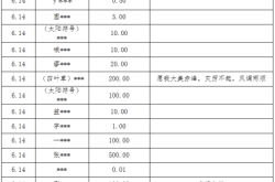 赤峰疫情防控詐騙電話是多少號(hào)