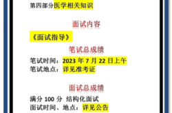 赤峰哪里有好的診所啊電話號(hào)碼