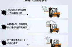 赤峰高位叉車(chē)配件店電話號(hào)碼