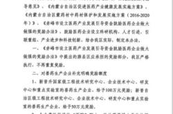 赤峰舊醫(yī)藥公司地址電話號(hào)碼