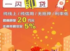 赤峰農(nóng)信貸款電話號碼查詢系統(tǒng)