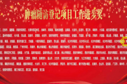 赤峰回承德縣的客車電話號碼