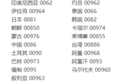 赤峰防砸玻璃電話號(hào)碼查詢是多少