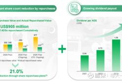 赤峰金融助貸中心電話號碼查詢