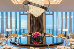 赤峰凱悅酒店餐飲部電話號(hào)碼