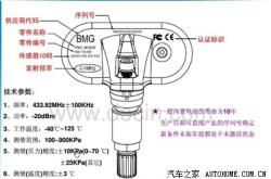 赤峰修胎壓傳感器電話號碼
