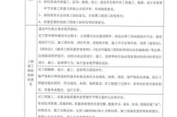 赤峰鑫宇房地產(chǎn)開發(fā)有限公司