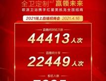 赤峰歐派紅星美凱龍電話號碼